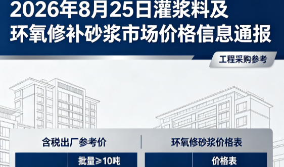 安康2026年8月25日灌浆料及环氧修补砂浆市场价格信息通报